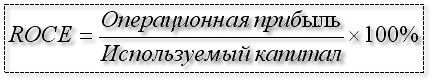 Формула расчета ROCE Формула расчета ROCE