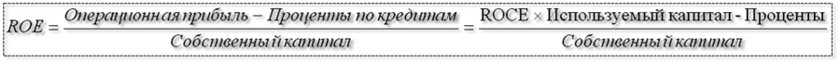 Взаимосвязь ROCE и ROE Взаимосвязь ROCE и ROE