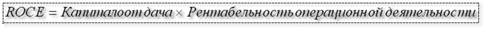 Формула расчета ROA Формула расчета ROA